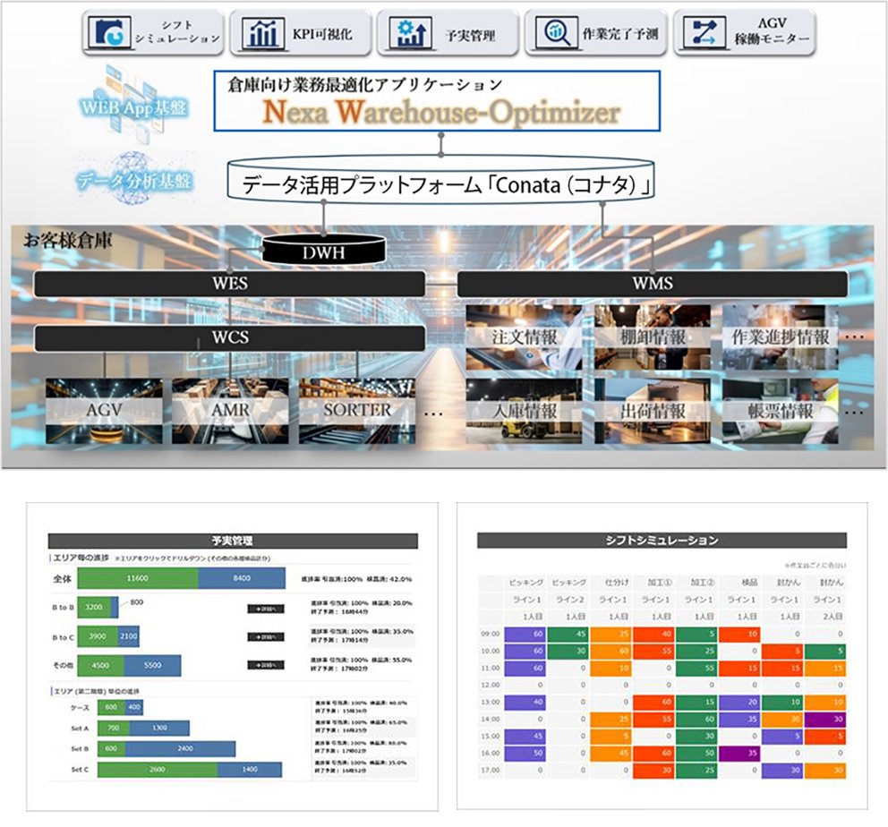 完成nexa.jpg