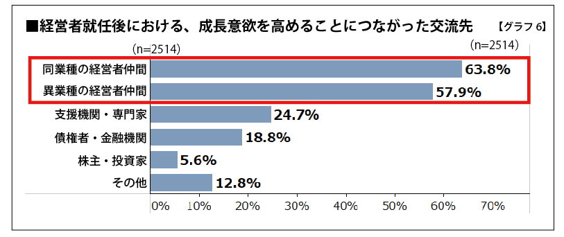 グラフ6.jpg