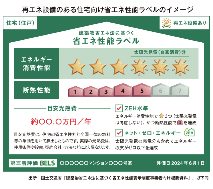 240525産業展望_SUUMO編集長・池本様_写真２.jpg