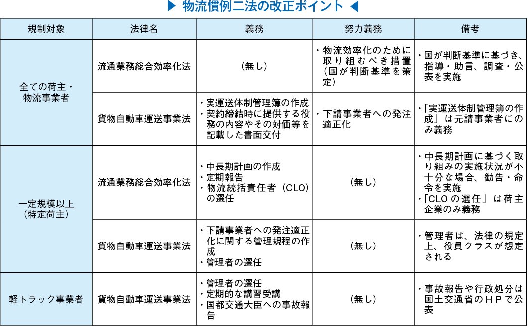 関連二法.jpg