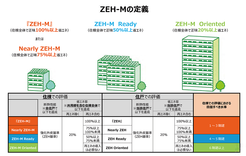 ZEH_conference_2022-16.jpg