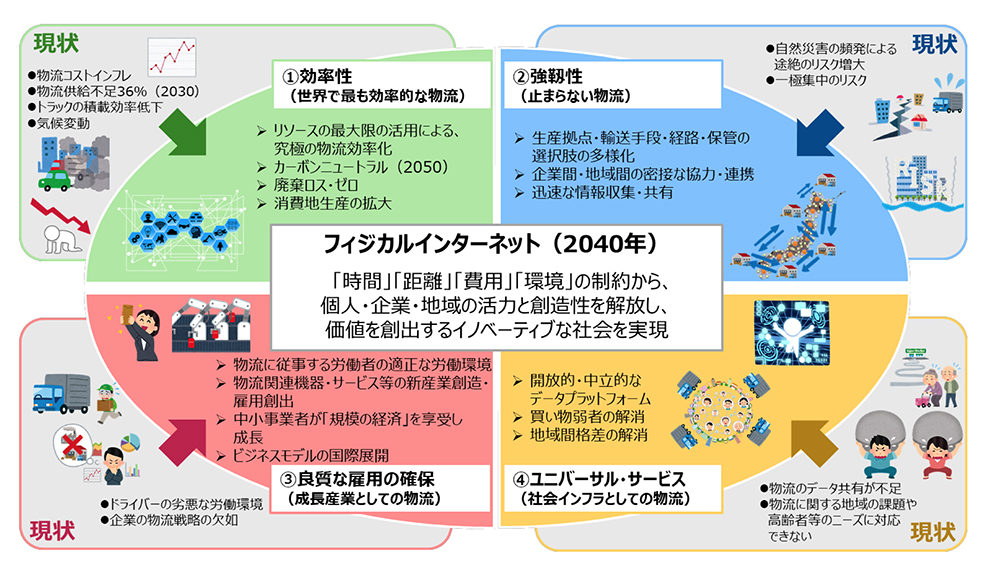 230125マテハン_荒木先生_写真２.jpg