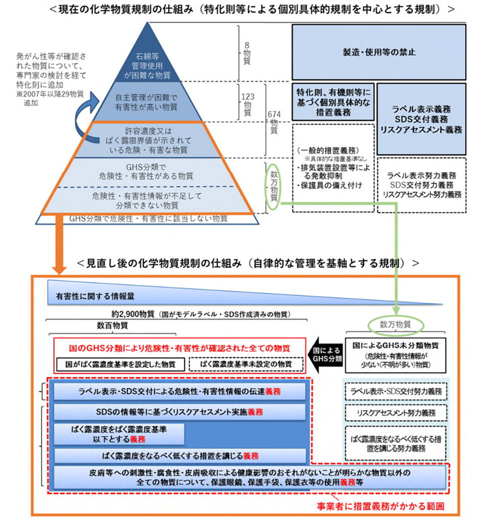 231225化学規制 _厚労省・安井課長_写真２ .jpg