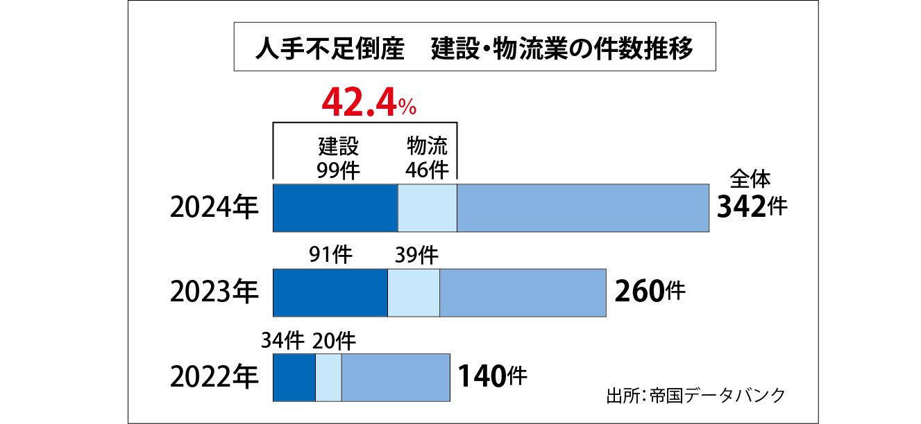 建設.jpg