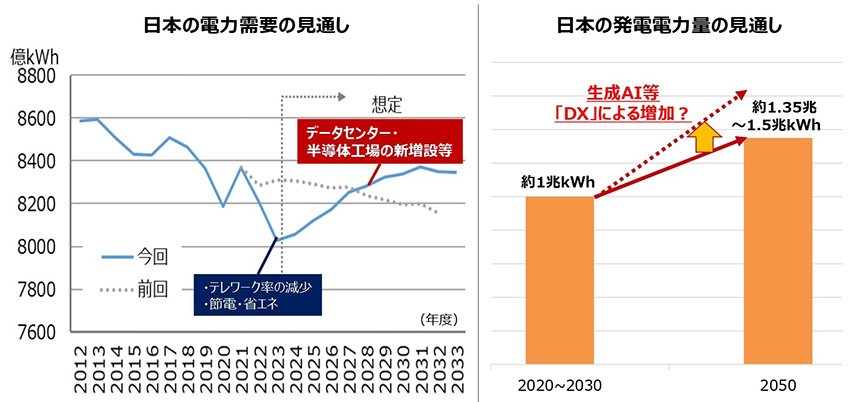 グラフ１.jpg