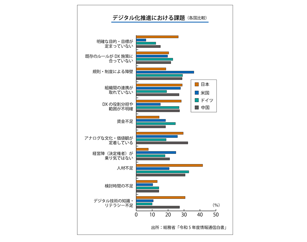 図表2.jpg