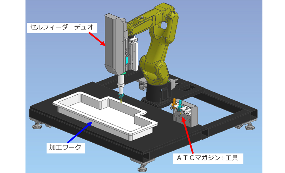 230925スギノマシン_ATC_写真２.jpg