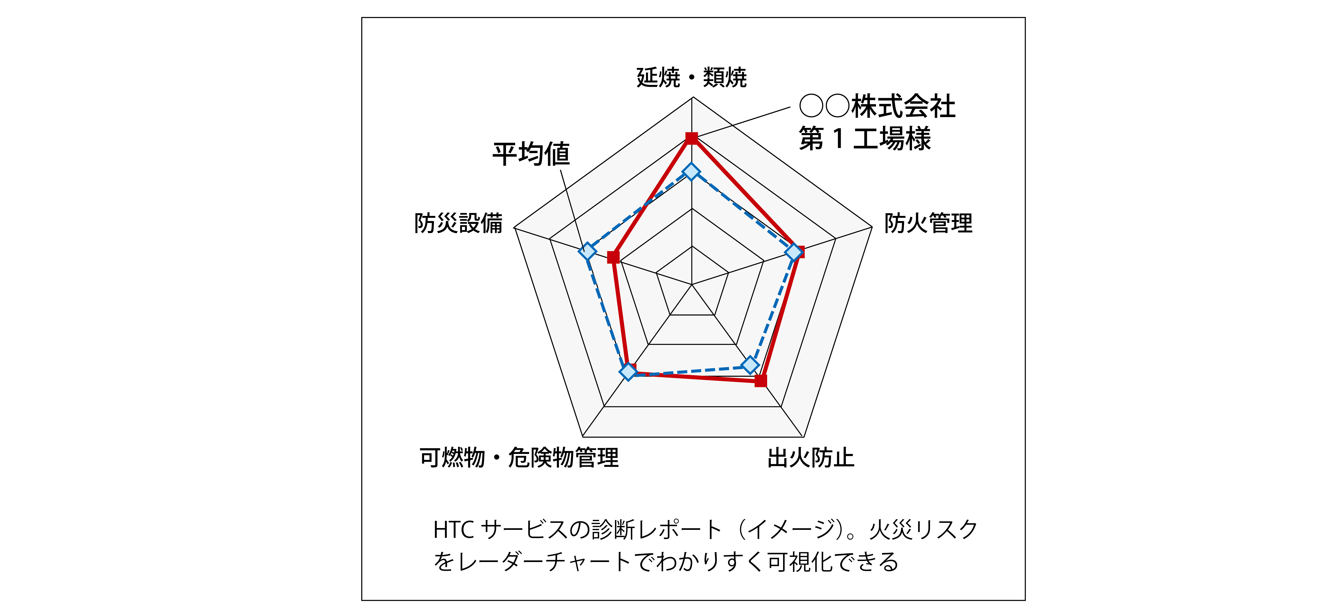 初田.jpg