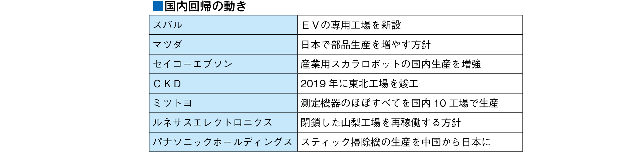 国内.jpg