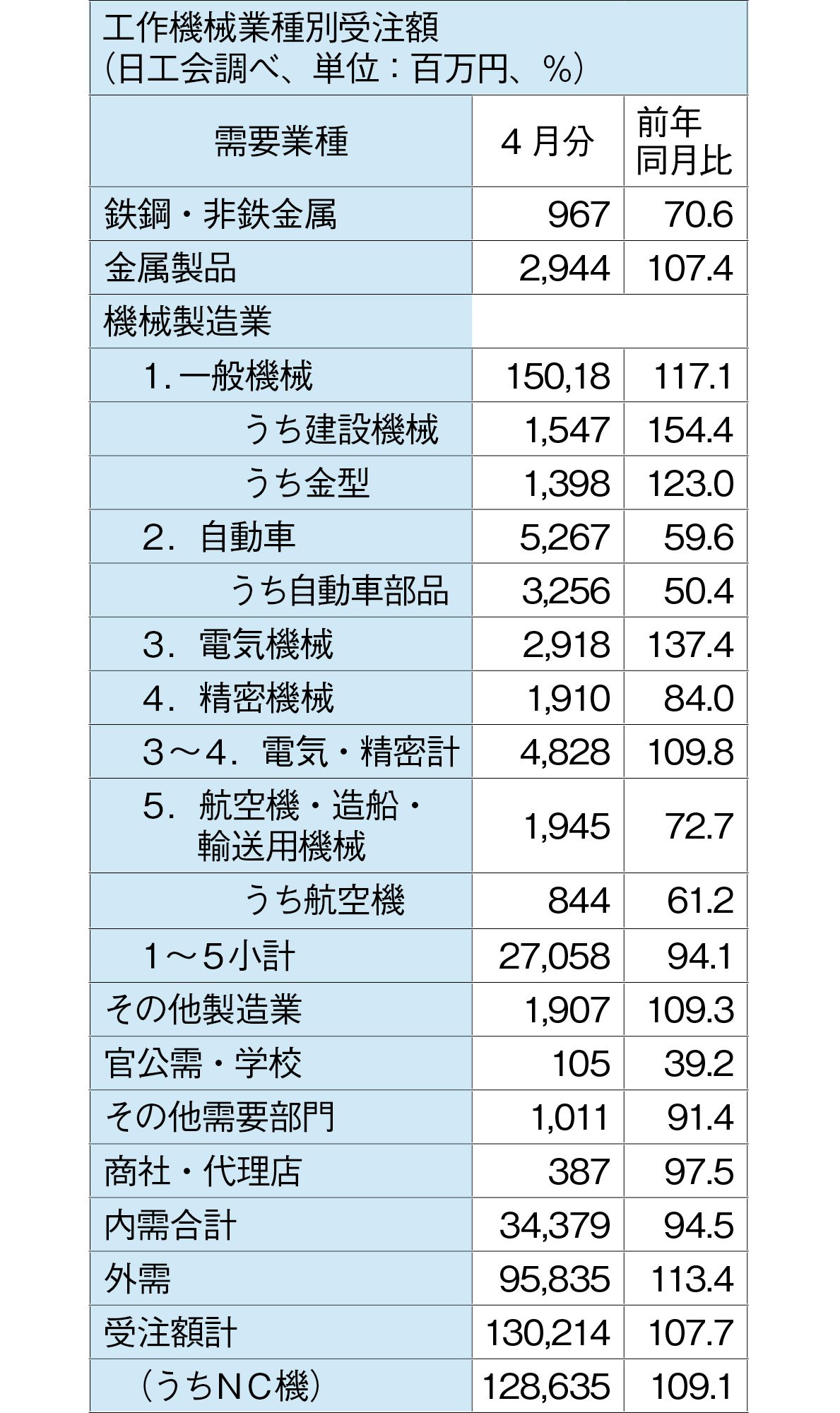 工作機械表.jpg