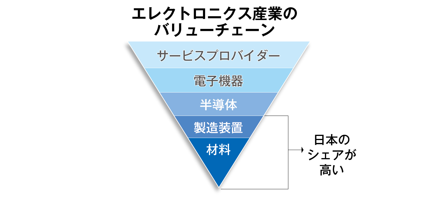 図解インタビュー.jpg