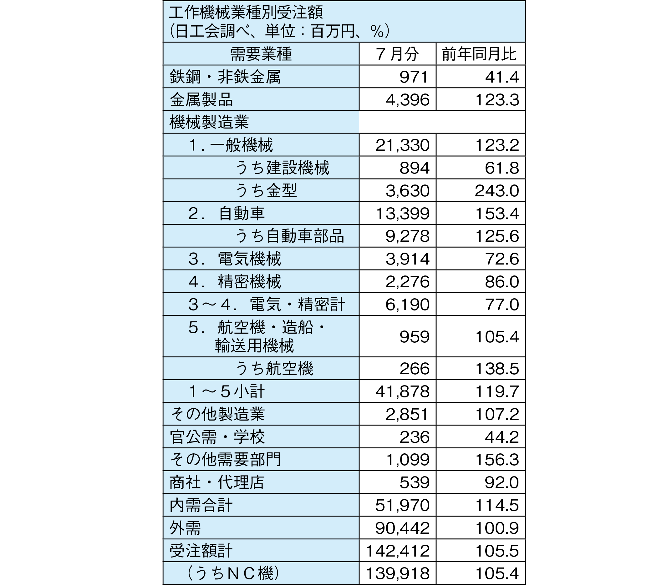 工作機械02.jpg