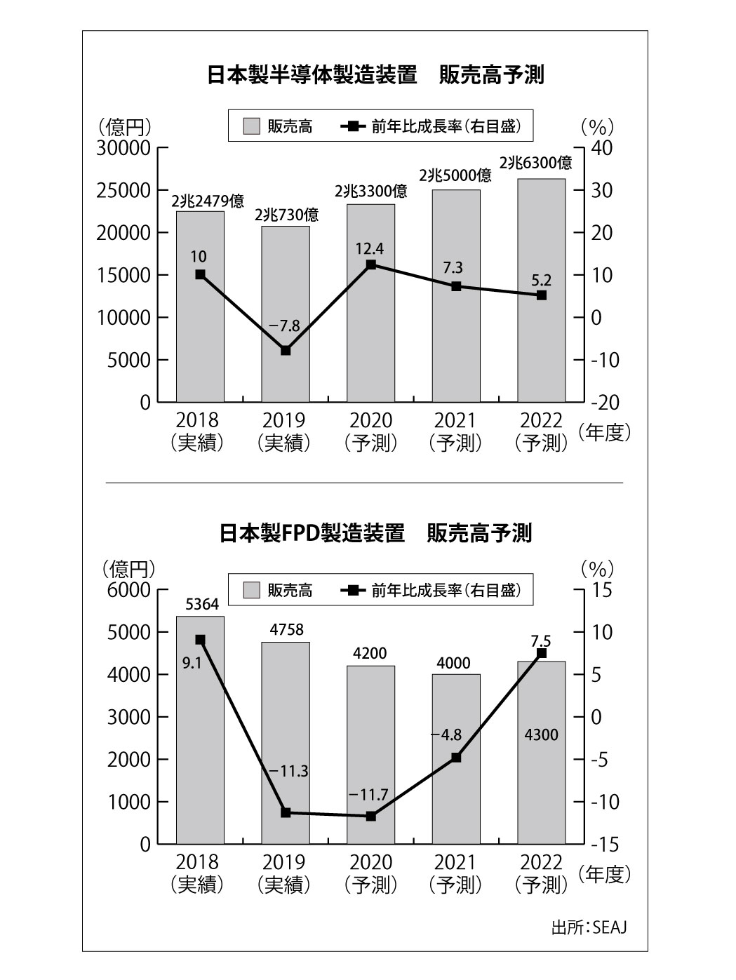半導体.jpg