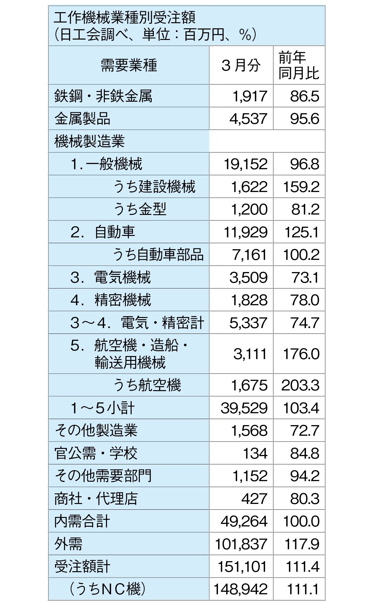 工作機械表.jpg