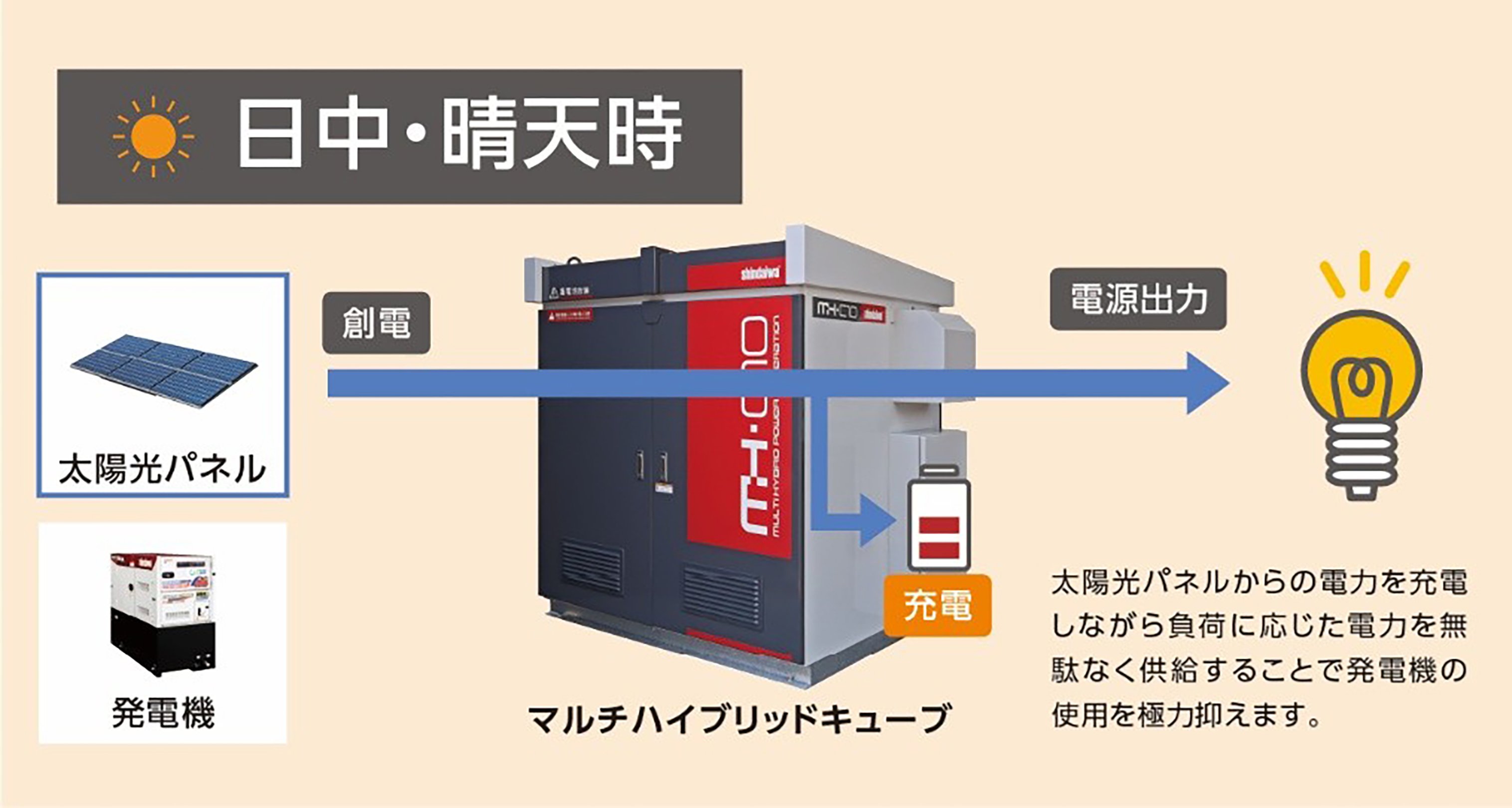 アクティオ_写真3.jpg