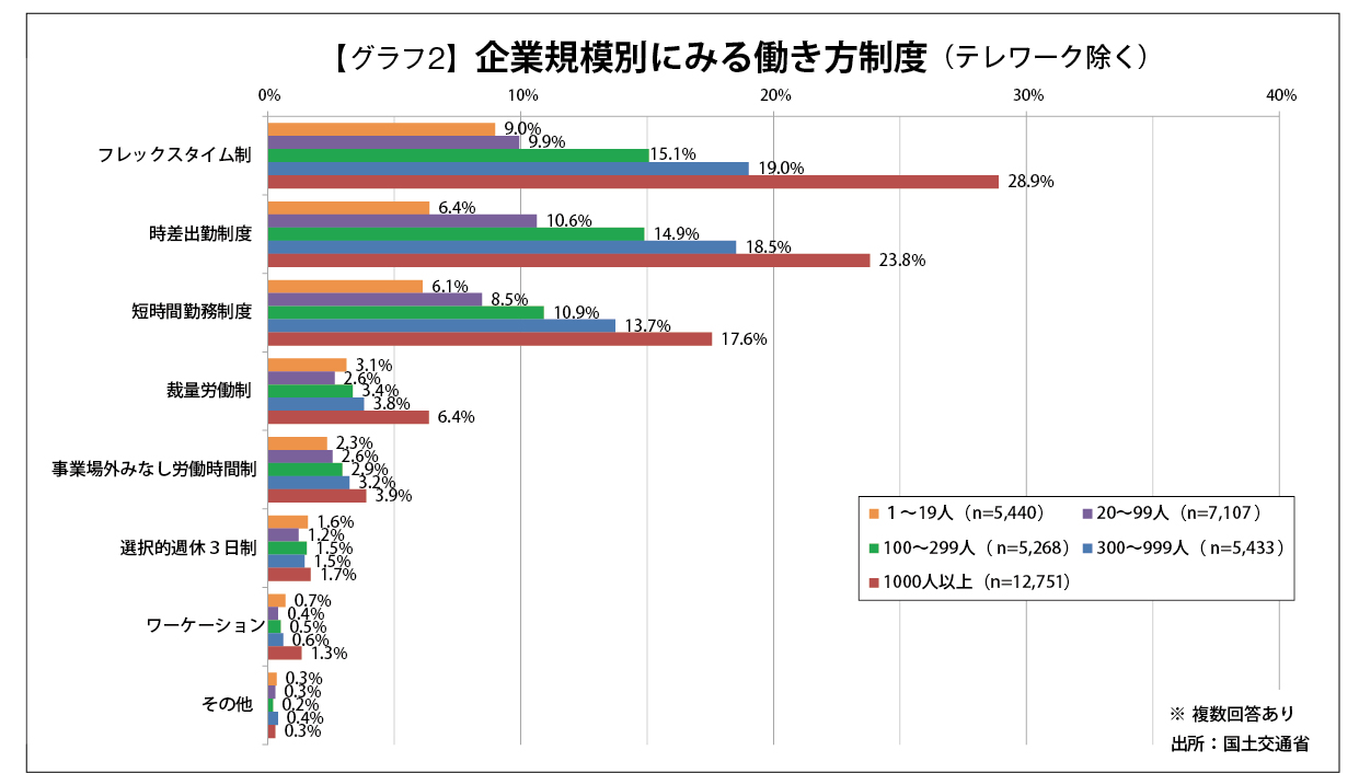 グラフ2.jpg