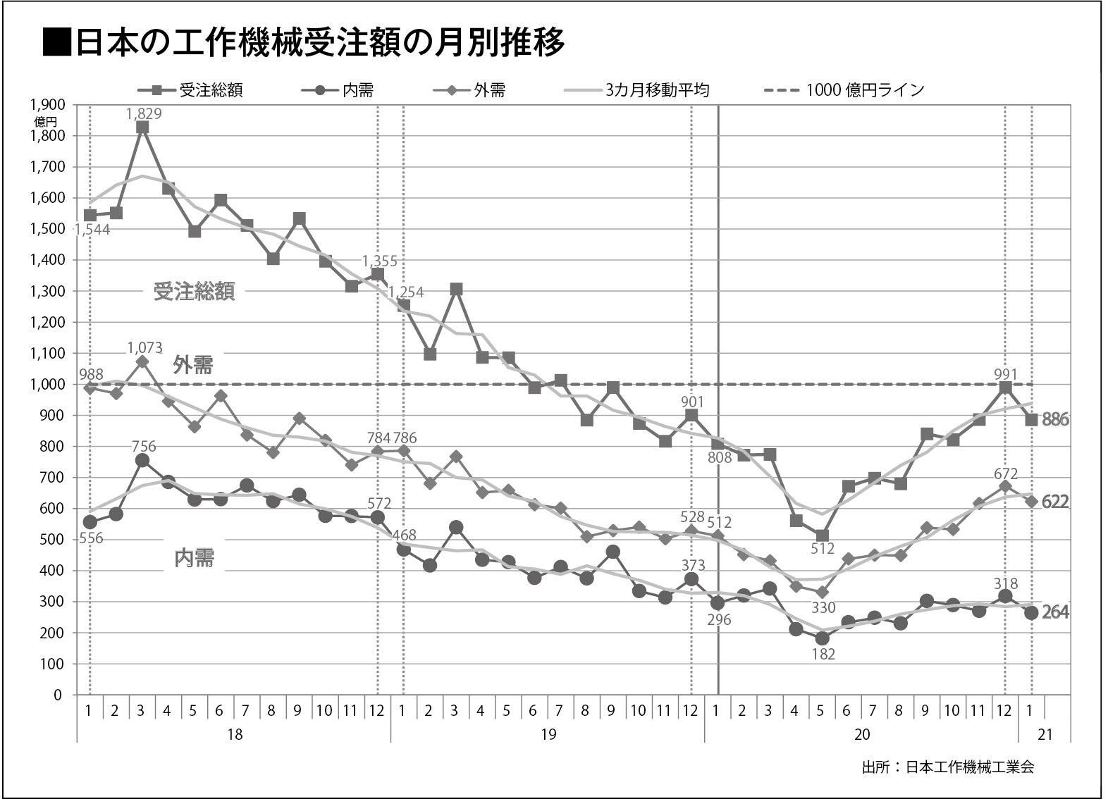 kousakukikaitokusyu1.jpg