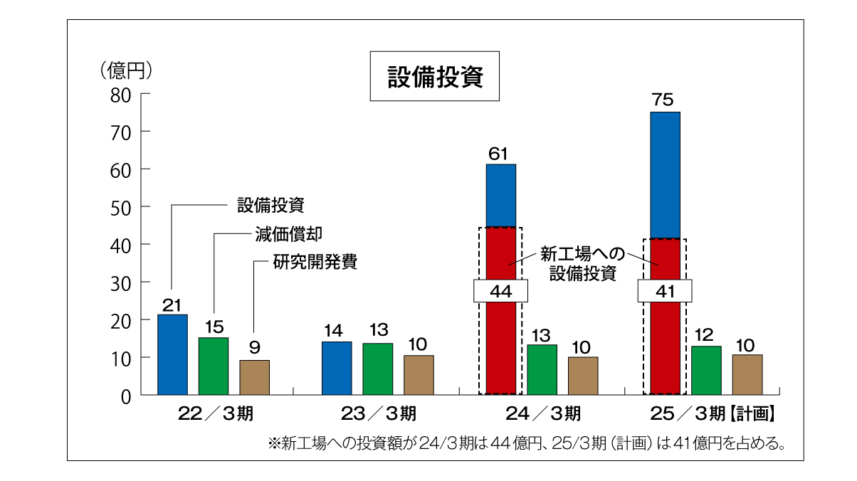 日東図.jpg