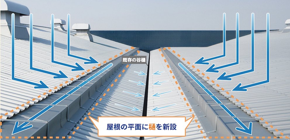 豪雨対策樋データ.jpg