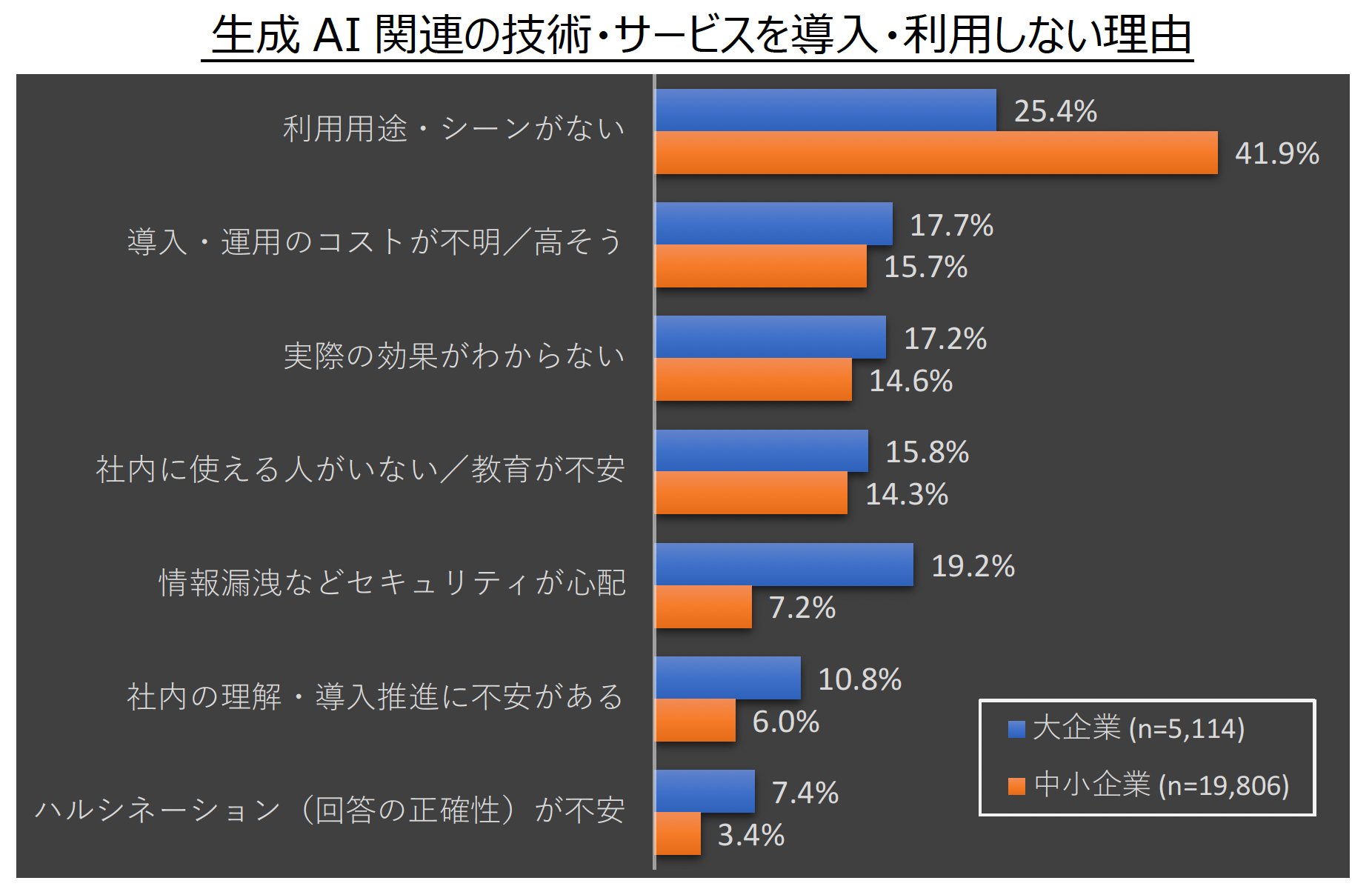 図表4.jpg