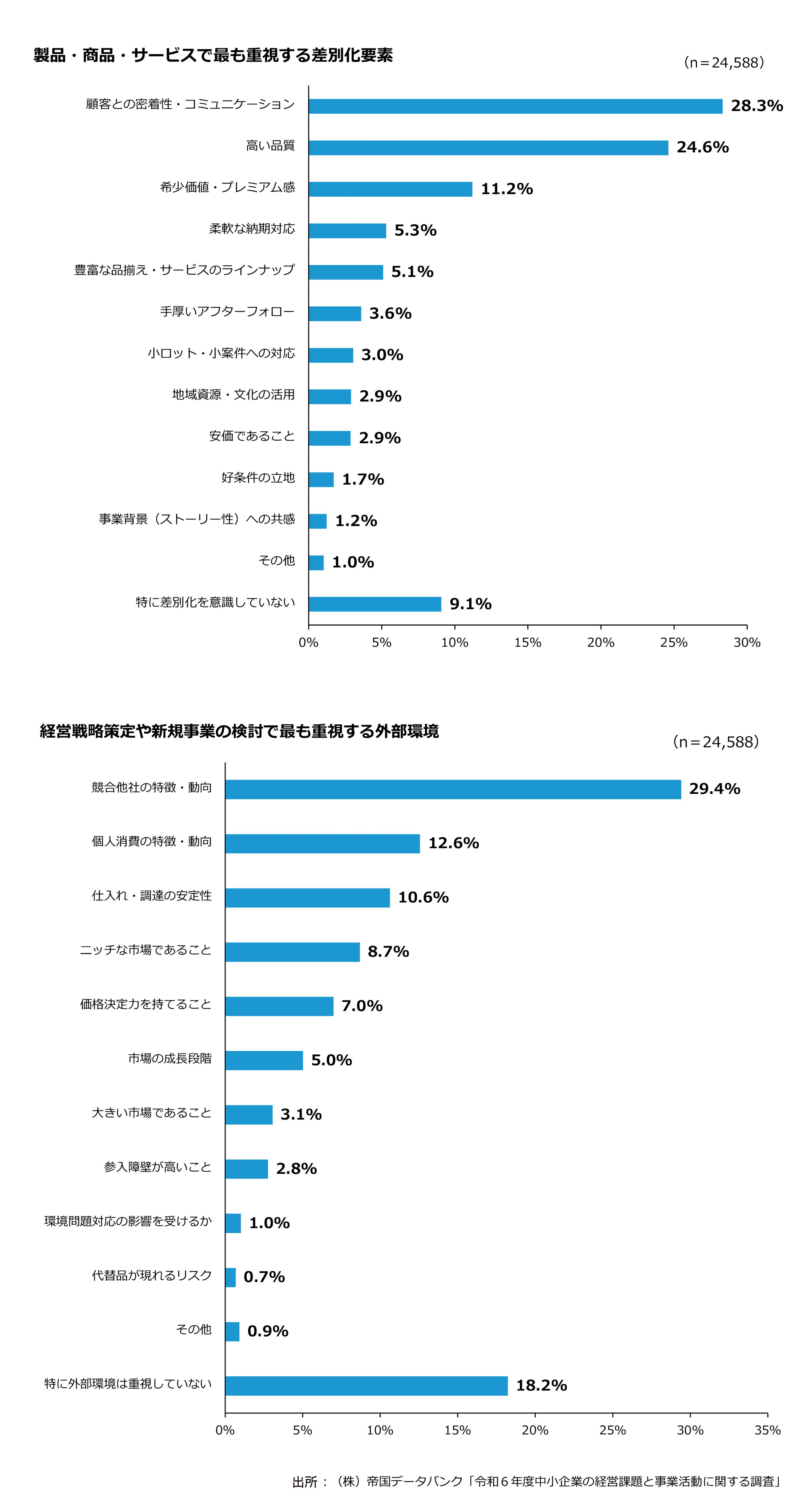 製品商品サービス.jpg