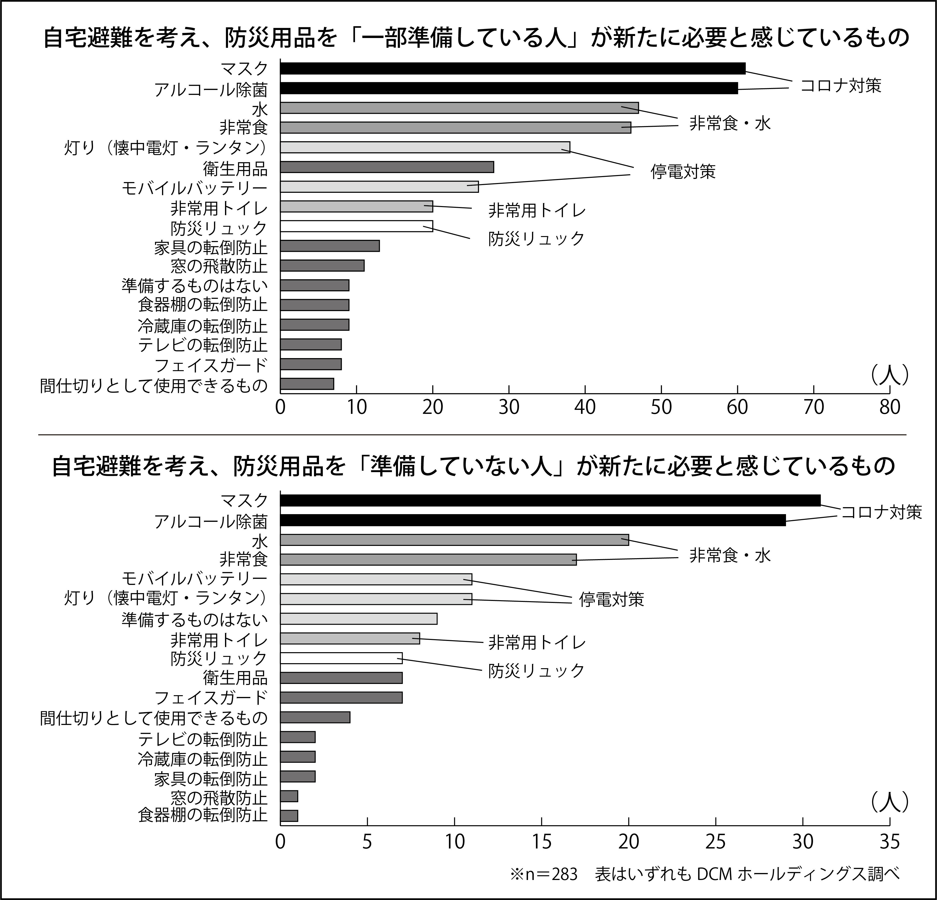 表2.jpg