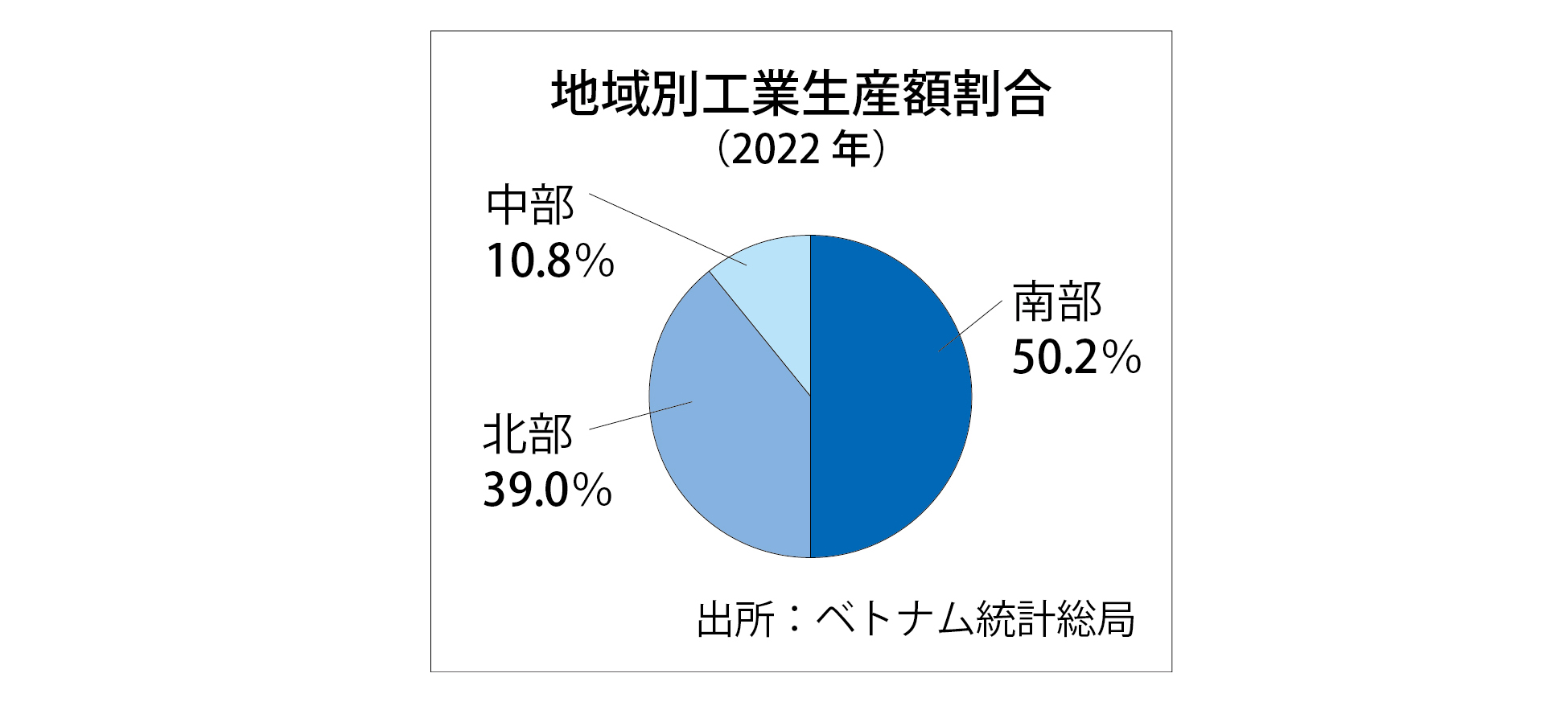 生産.jpg