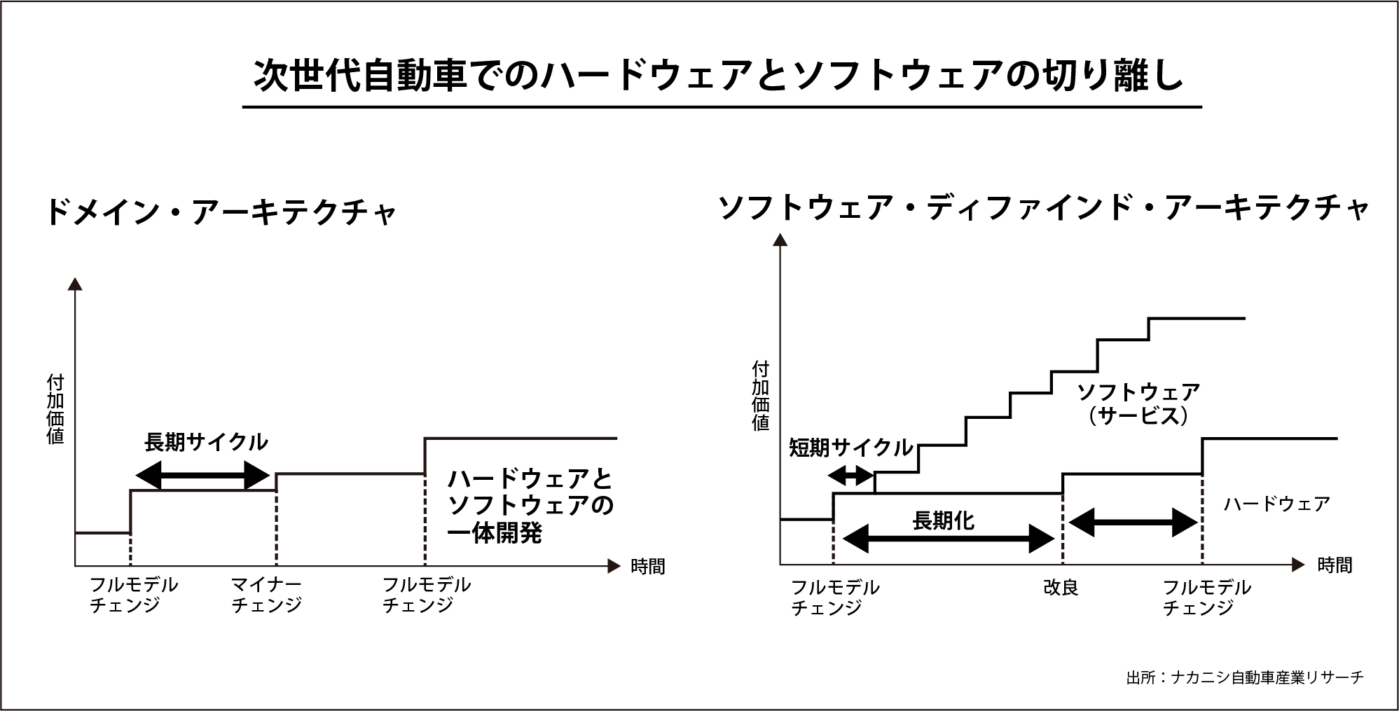 ナカニシ02.jpg