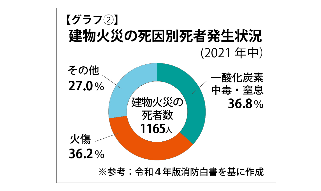 グラフ2.jpg