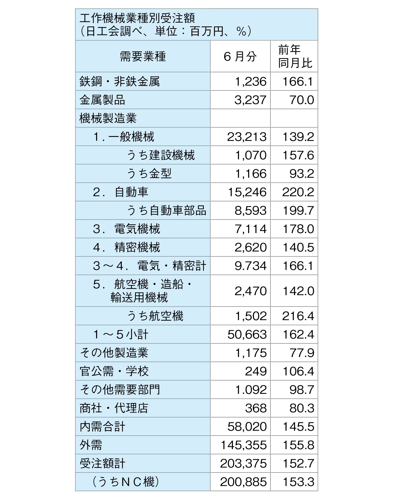 工作機械表.jpg