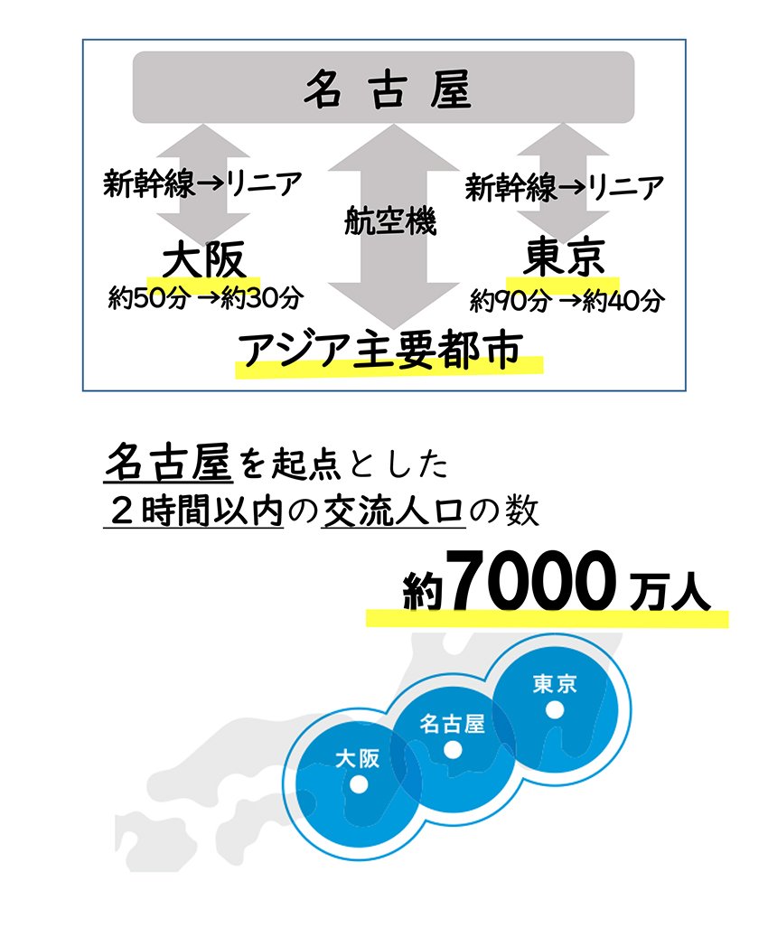 名古屋市_プレゼン資料抜粋.jpg