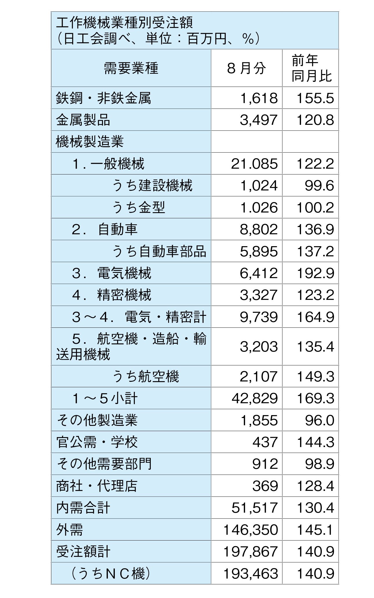 工作機械表.jpg