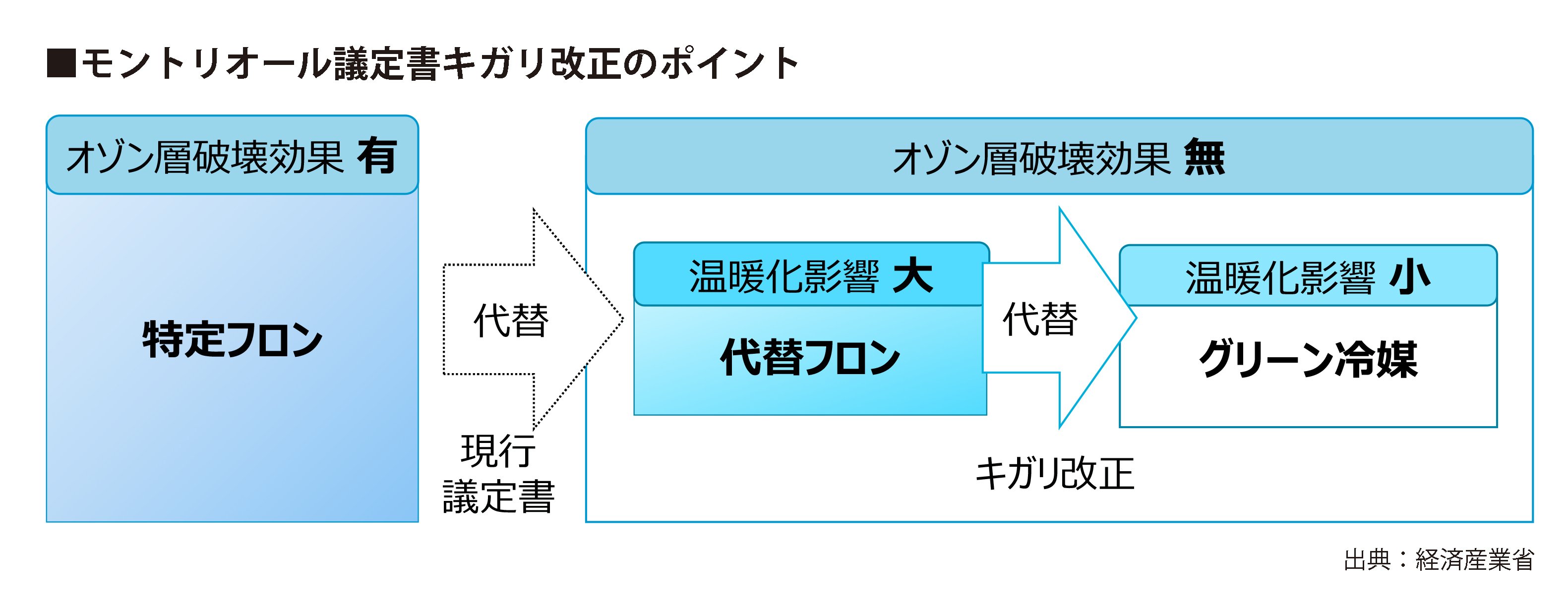 環境図02.jpg