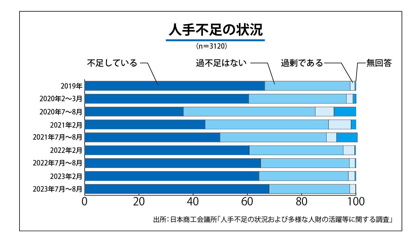 状況2.jpg