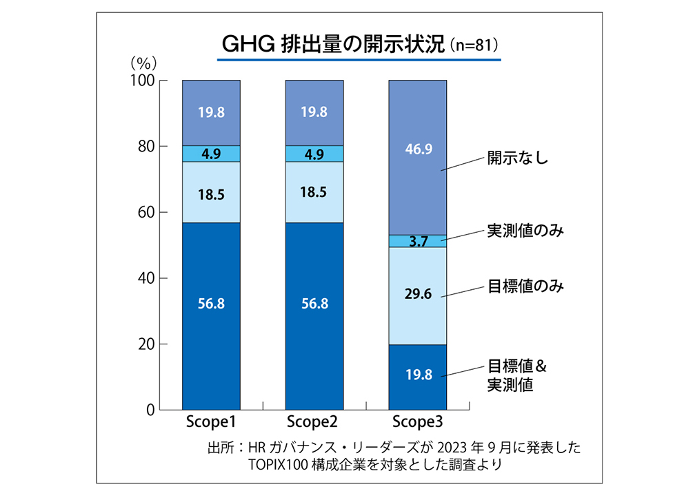 ghg.jpg