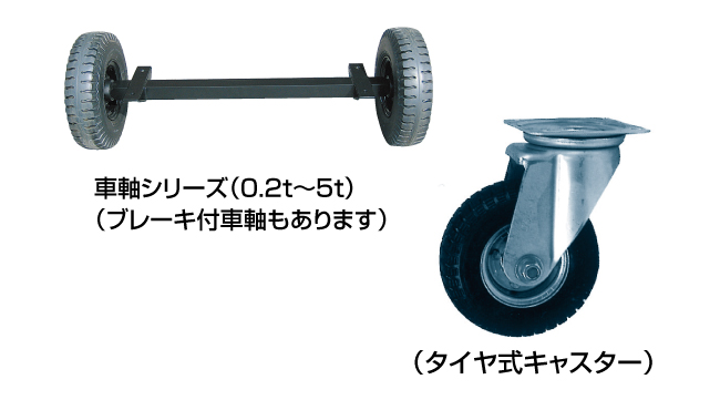 佐野車輌 超重量級キャスター ダブル固定車 荷重2400kg 286-2 3147